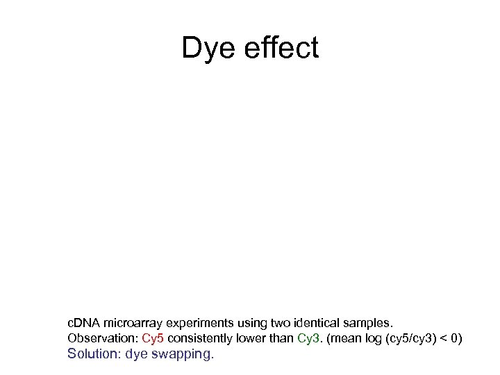 Dye effect c. DNA microarray experiments using two identical samples. Observation: Cy 5 consistently