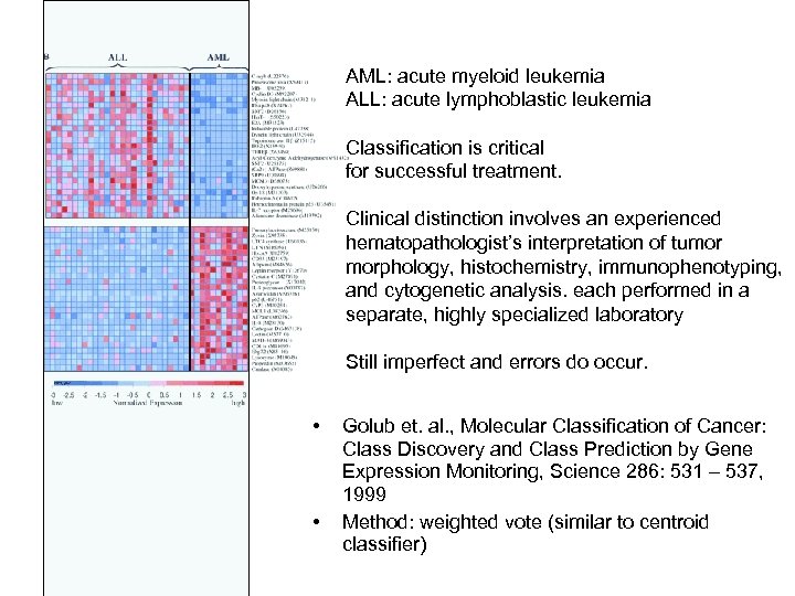 AML: acute myeloid leukemia ALL: acute lymphoblastic leukemia Classification is critical for successful treatment.