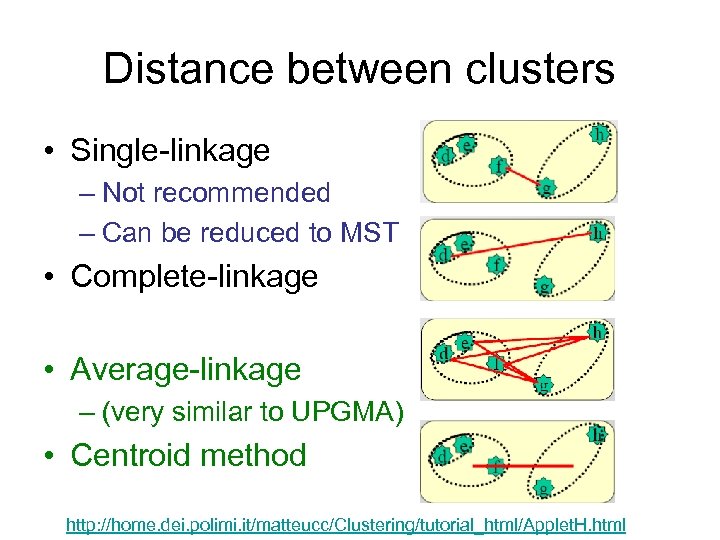 Distance between clusters • Single-linkage – Not recommended – Can be reduced to MST