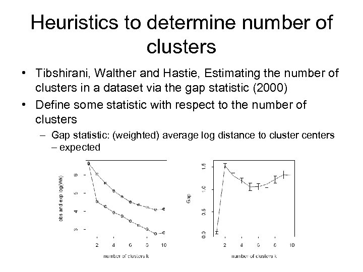 Heuristics to determine number of clusters • Tibshirani, Walther and Hastie, Estimating the number