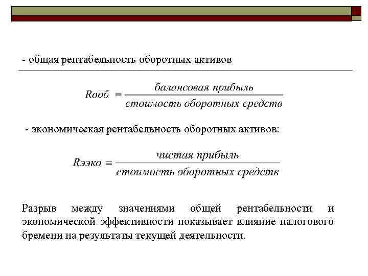 Рентабельность активов