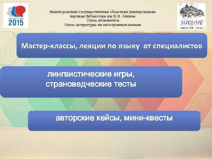 Нижегородская государственная областная универсальная научная библиотека им В. И. Ленина Отдел абонемента Отдел литературы
