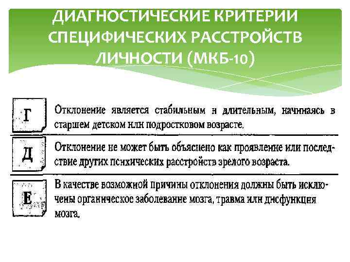 ДИАГНОСТИЧЕСКИЕ КРИТЕРИИ СПЕЦИФИЧЕСКИХ РАССТРОЙСТВ ЛИЧНОСТИ (МКБ-10) 