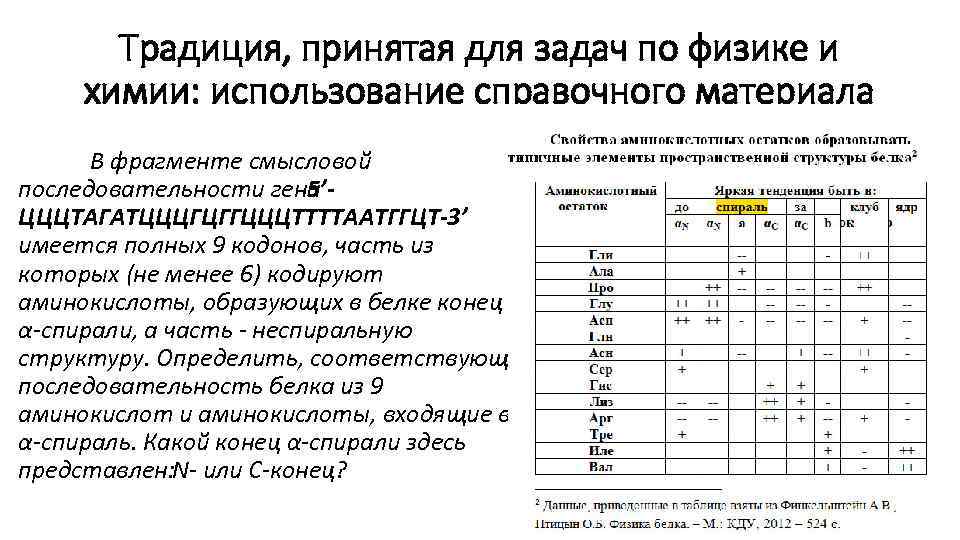 Традиция, принятая для задач по физике и химии: использование справочного материала В фрагменте смысловой