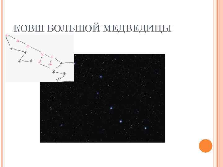 Ковш большой медведицы окружающий мир 1 класс рабочая тетрадь рисунок