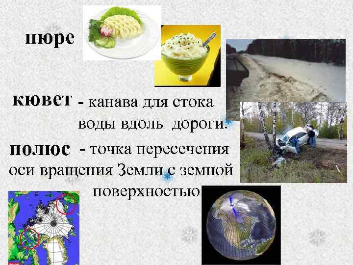 пюре кювет - канава для стока воды вдоль дороги. полюс - точка пересечения оси