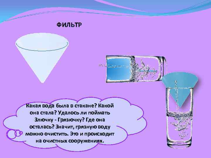ФИЛЬТР Какая вода была в стакане? Какой она стала? Удалось ли поймать Злючку -