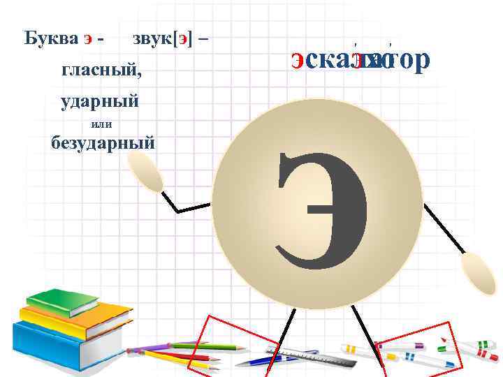 Буква э - звук[э] – гласный, ударный или безударный ' ' эскалатор эхо э