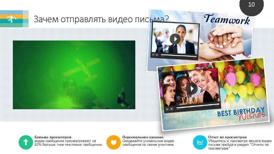 10 Зачем отправлять видео письма? Больше просмотров видео сообщения просматривают на 82% больше, чем