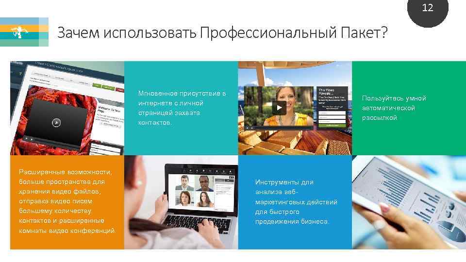 12 Зачем использовать Профессиональный Пакет? Мгновенное присутствие в интернете с личной страницей захвата контактов.