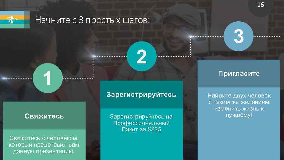 16 Начните с 3 простых шагов: 1 2 Пригласите Зарегистрируйтесь Cвяжитесь Свяжитесь с человеком,