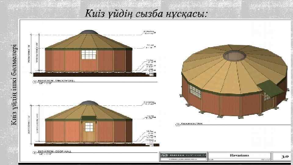 Киіз үйдің ішкі бөлмелері 