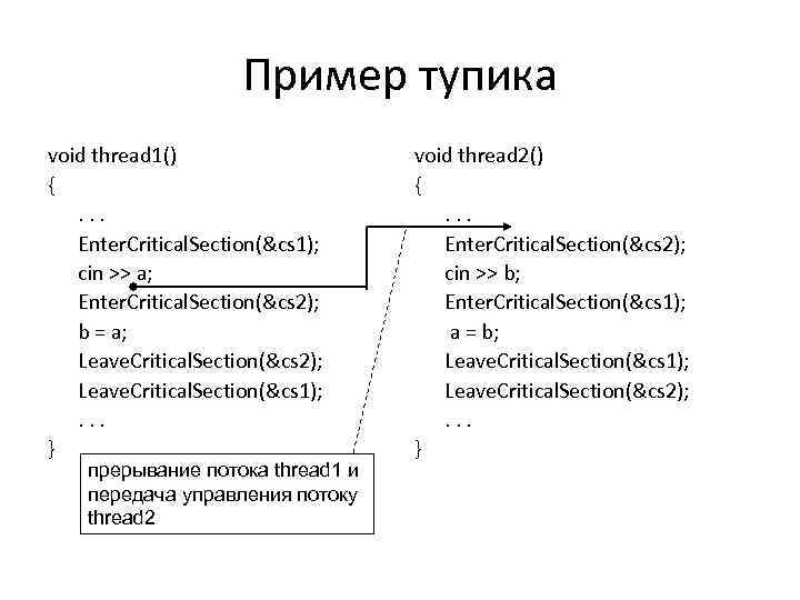 Пример тупика void thread 1() {. . . Enter. Critical. Section(&cs 1); cin >>