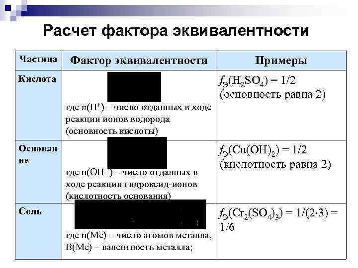 Фактор н. Фактор эквивалентности хлорной кислоты. Фактор эквивалентности 2. Расчётная формула фактора эквивалентности. Фактор эквивалентности кислоты h3po4.