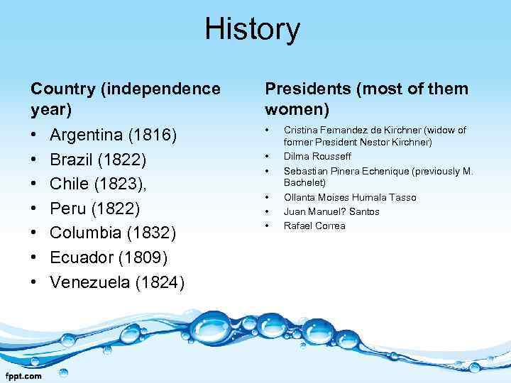 History Country (independence year) Presidents (most of them women) • • Argentina (1816) Brazil