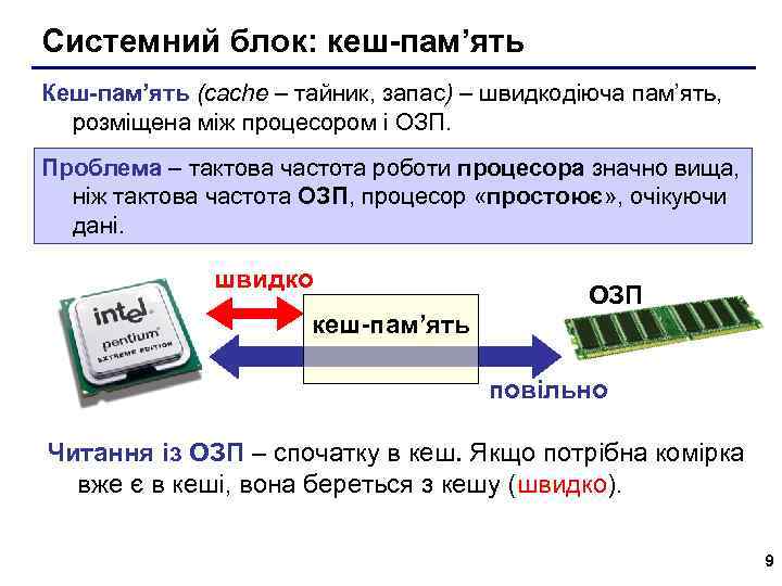 Системний блок: кеш-пам’ять Кеш-пам’ять (cache – тайник, запас) – швидкодіюча пам’ять, розміщена між процесором