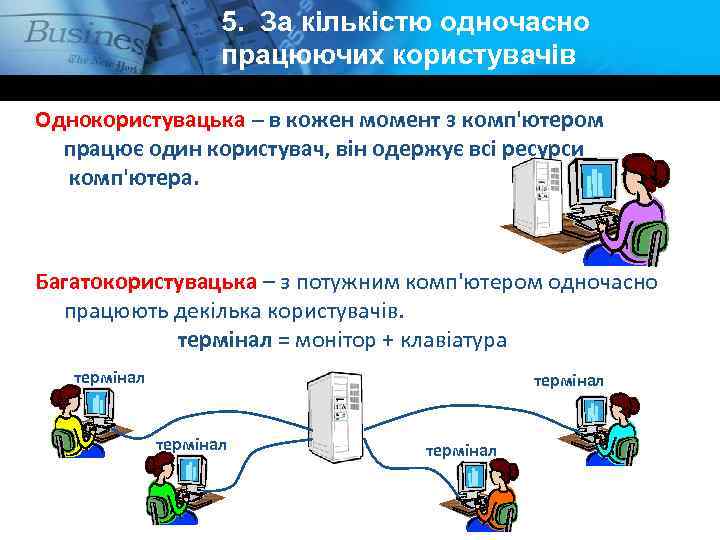 5. За кількістю одночасно працюючих користувачів Однокористувацька – в кожен момент з комп'ютером працює