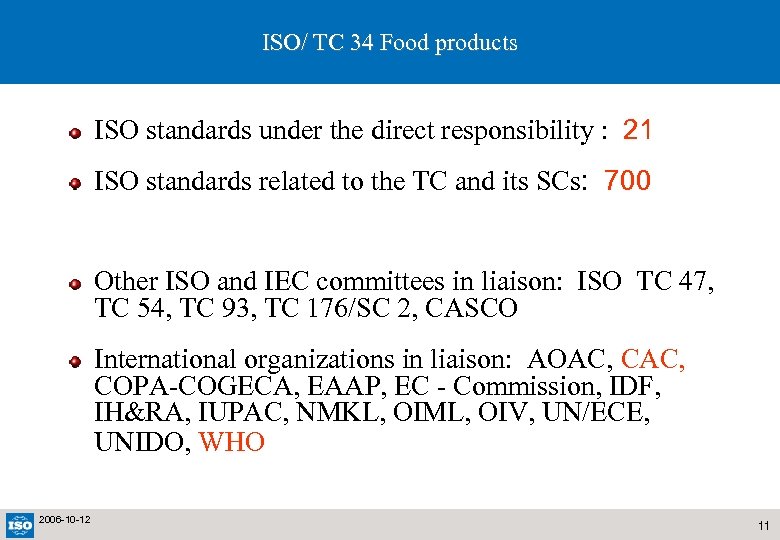 ISO/ TC 34 Food products ISO standards under the direct responsibility : 21 ISO