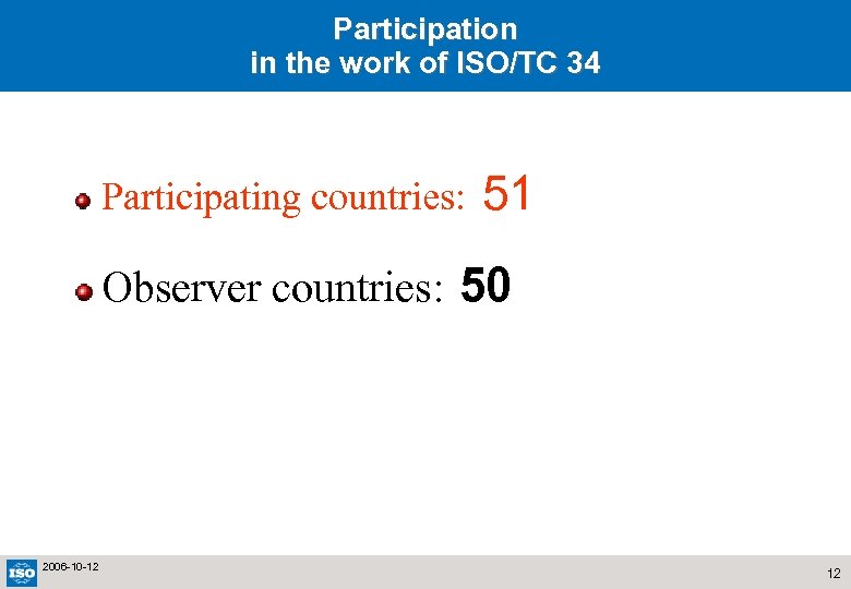 Participation in the work of ISO/TC 34 Participating countries: 51 Observer countries: 50 2006