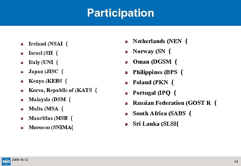 Participation Ireland (NSAI ( Netherlands (NEN ( Israel (SII ( Norway (SN ( Italy