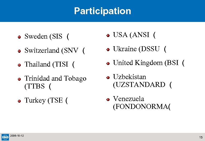 Participation Sweden (SIS ( Switzerland (SNV ( Ukraine (DSSU ( Thailand (TISI ( United