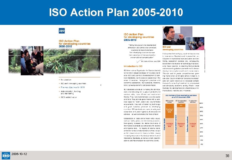 ISO Action Plan 2005 -2010 2006 -10 -12 38 