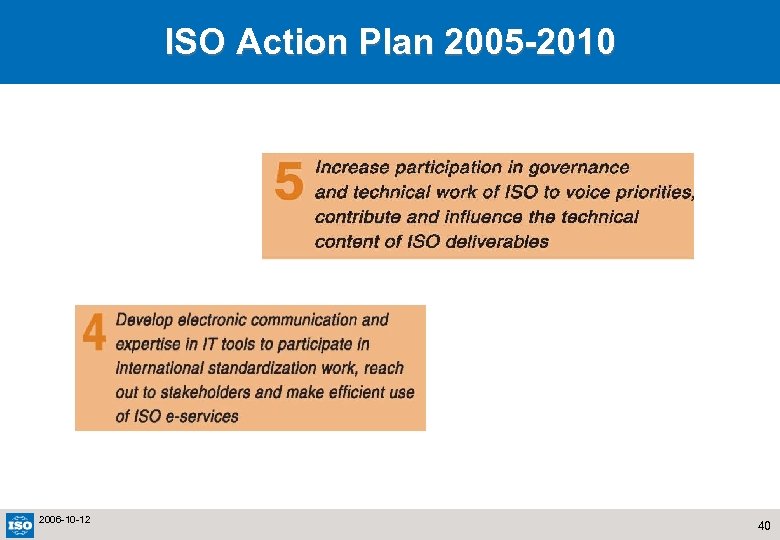 ISO Action Plan 2005 -2010 2006 -10 -12 40 