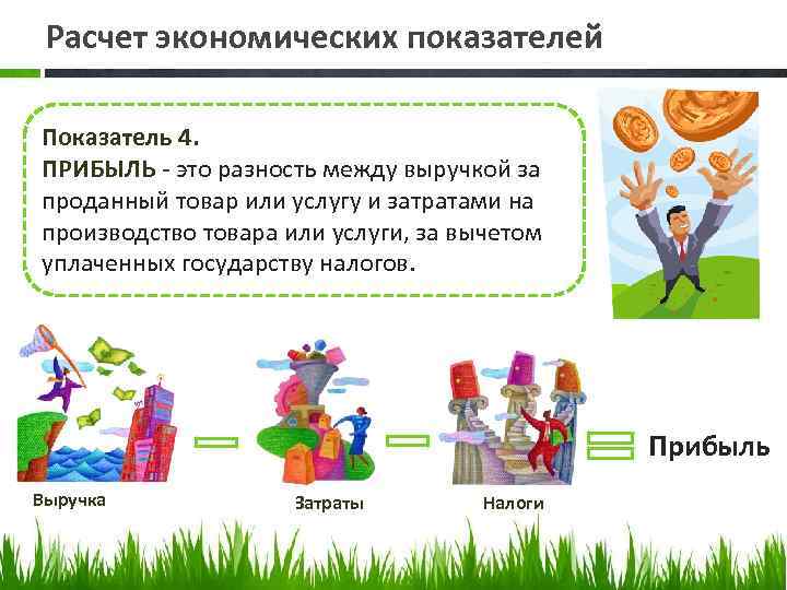 Расчет экономических показателей Показатель 4. ПРИБЫЛЬ - это разность между выручкой за проданный товар