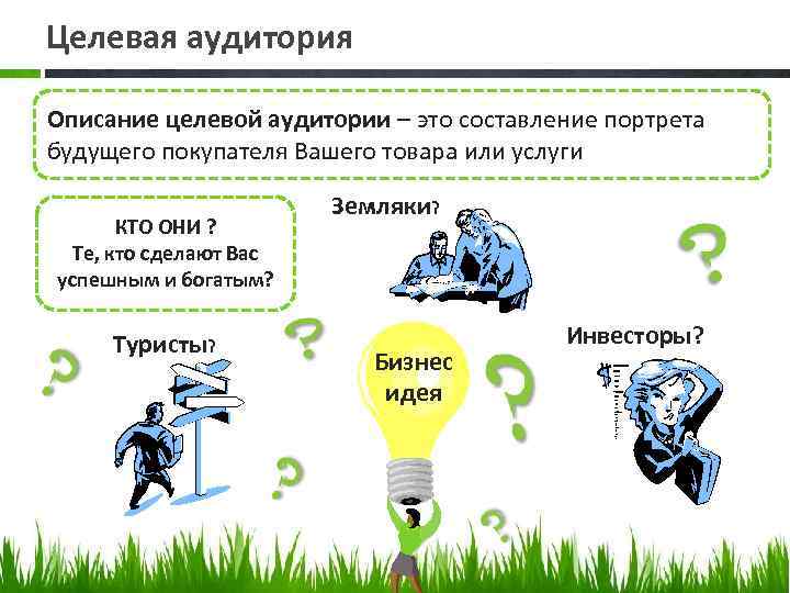 Целевая аудитория Описание целевой аудитории – это составление портрета будущего покупателя Вашего товара или