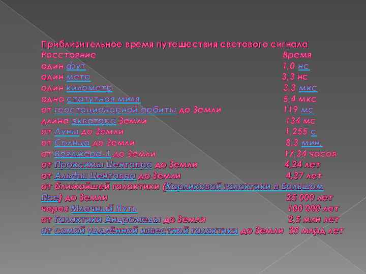 Приблизительное время путешествия светового сигнала Расстояние Время один фут 1, 0 нс один метр