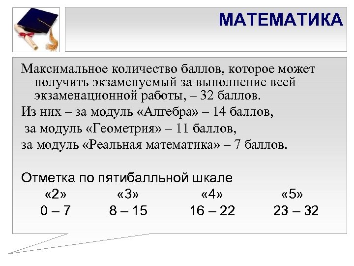 МАТЕМАТИКА Максимальное количество баллов, которое может получить экзаменуемый за выполнение всей экзаменационной работы, –