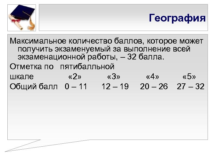 География Максимальное количество баллов, которое может получить экзаменуемый за выполнение всей экзаменационной работы, –
