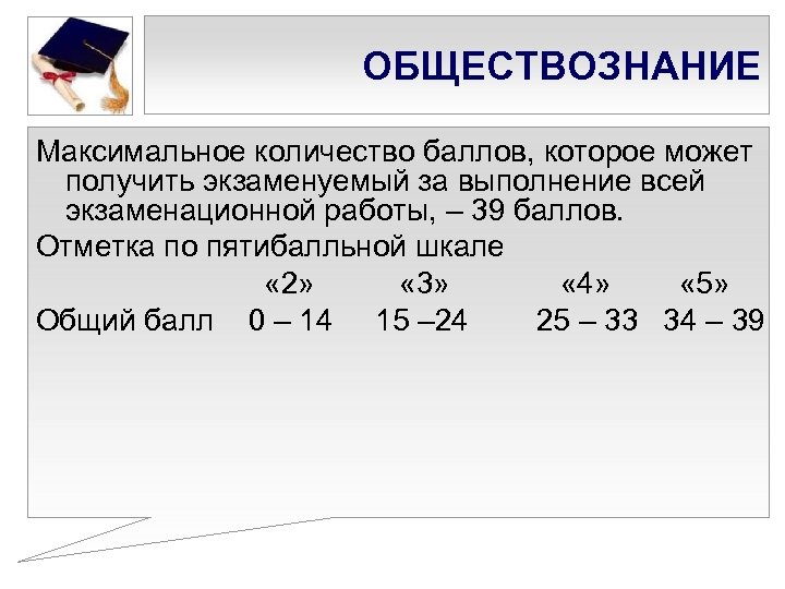 ОБЩЕСТВОЗНАНИЕ Максимальное количество баллов, которое может получить экзаменуемый за выполнение всей экзаменационной работы, –