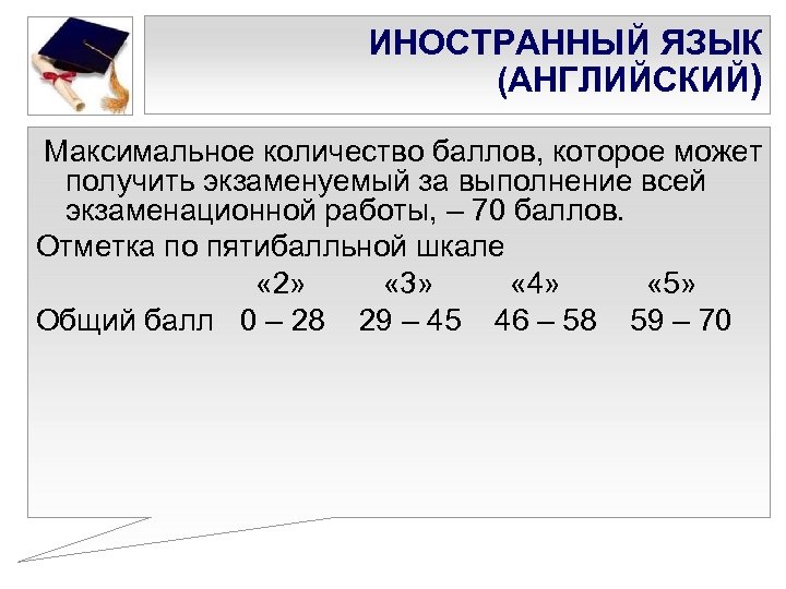 ИНОСТРАННЫЙ ЯЗЫК (АНГЛИЙСКИЙ) Максимальное количество баллов, которое может получить экзаменуемый за выполнение всей экзаменационной