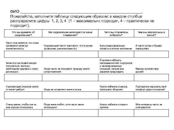 ФИО _____________________________ Пожалуйста, заполните таблицу следующим образом: в каждом столбце распределите цифры 1, 2,