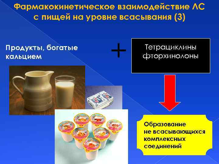 Регистрация основа питания