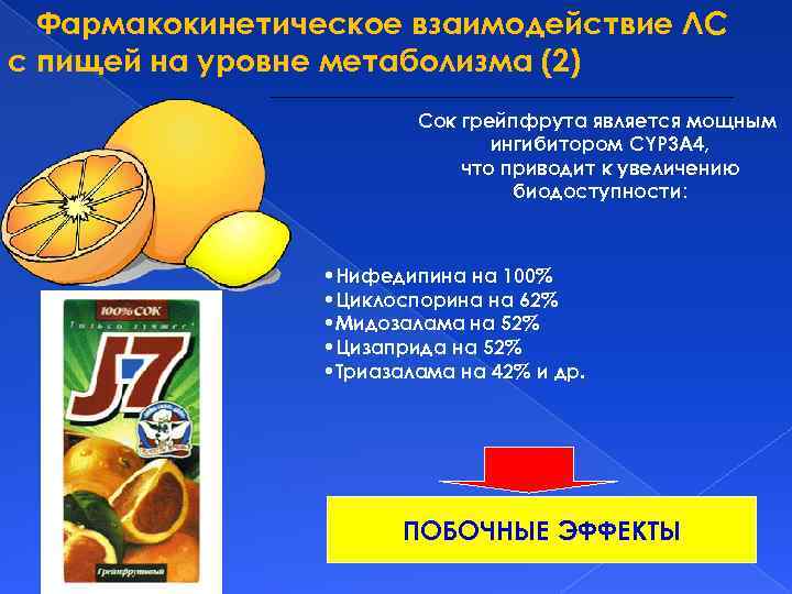 Фармакокинетическое взаимодействие ЛС с пищей на уровне метаболизма (2) Сок грейпфрута является мощным ингибитором