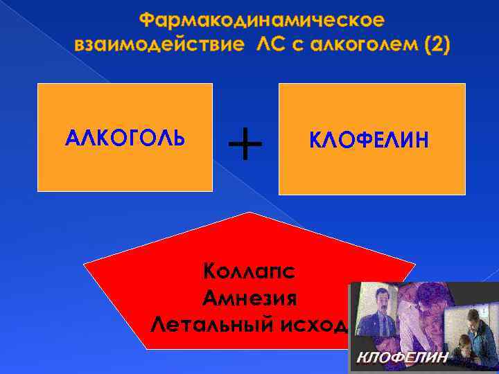 Фармакодинамическое взаимодействие ЛС с алкоголем (2) АЛКОГОЛЬ + КЛОФЕЛИН Коллапс Амнезия Летальный исход 