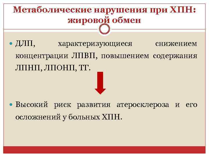 Метаболические нарушения при ХПН: жировой обмен ДЛП, характеризующиеся снижением концентрации ЛПВП, повышением содержания ЛПНП,