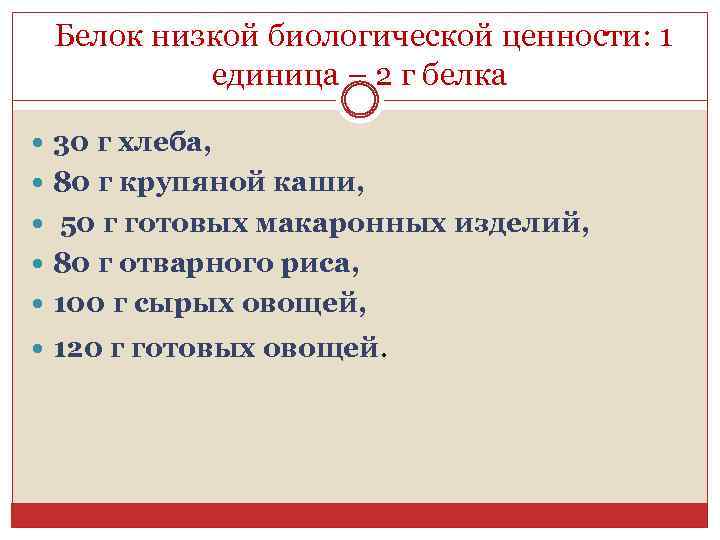  Белок низкой биологической ценности: 1 единица – 2 г белка 30 г хлеба,