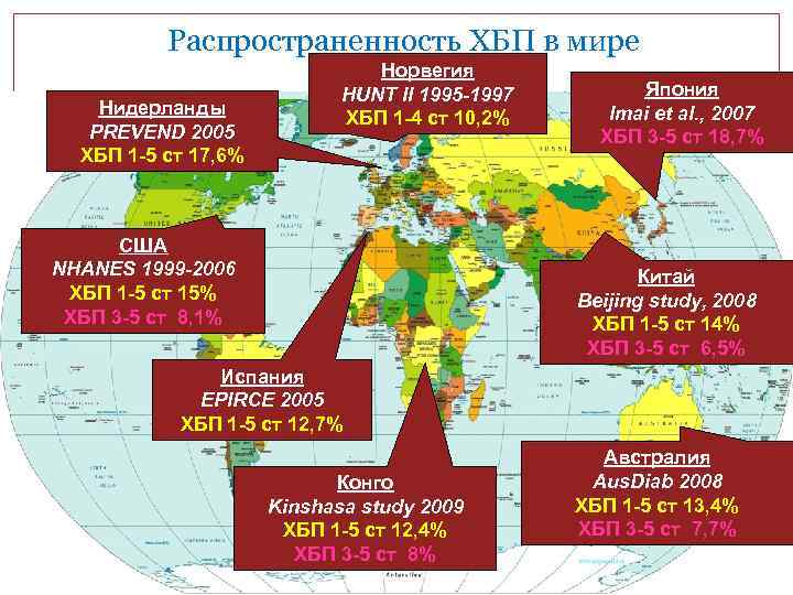 Распространенность ХБП в мире Нидерланды PREVEND 2005 ХБП 1 -5 ст 17, 6% Норвегия