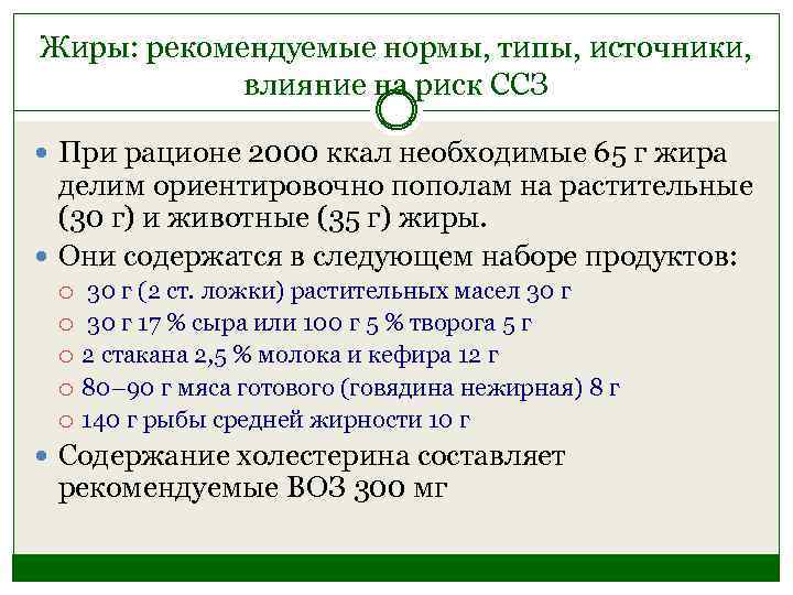 Жиры: рекомендуемые нормы, типы, источники, влияние на риск ССЗ При рационе 2000 ккал необходимые