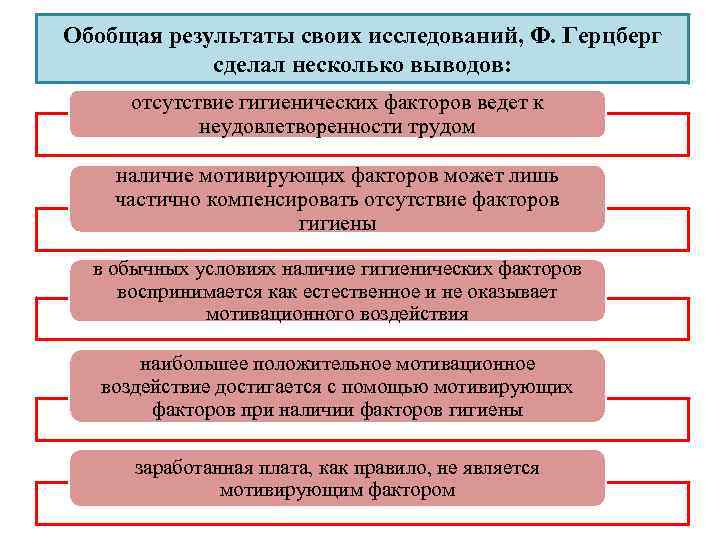 Рассматривая рисунки ваня сделал несколько выводов относительно правильных паркетов ответ