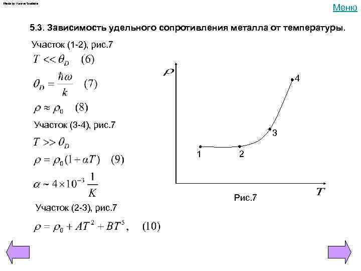 На рисунке изображены графики зависимости удельного сопротивления вещества p