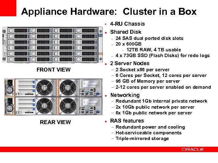 Appliance Hardware: Cluster in a Box • 4 -RU Chassis Shared Disk – –