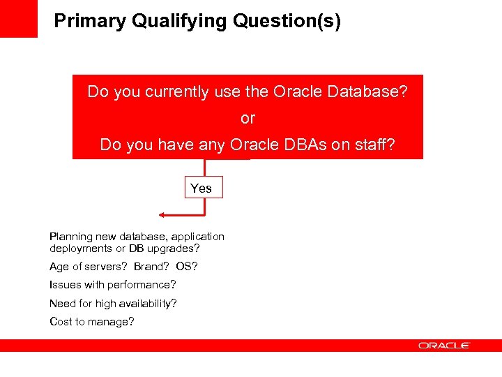 Primary Qualifying Question(s) Do you currently use the Oracle Database? or Do you have