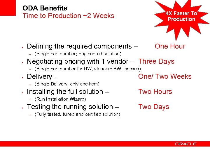 ODA Benefits Time to Production ~2 Weeks • Defining the required components – –