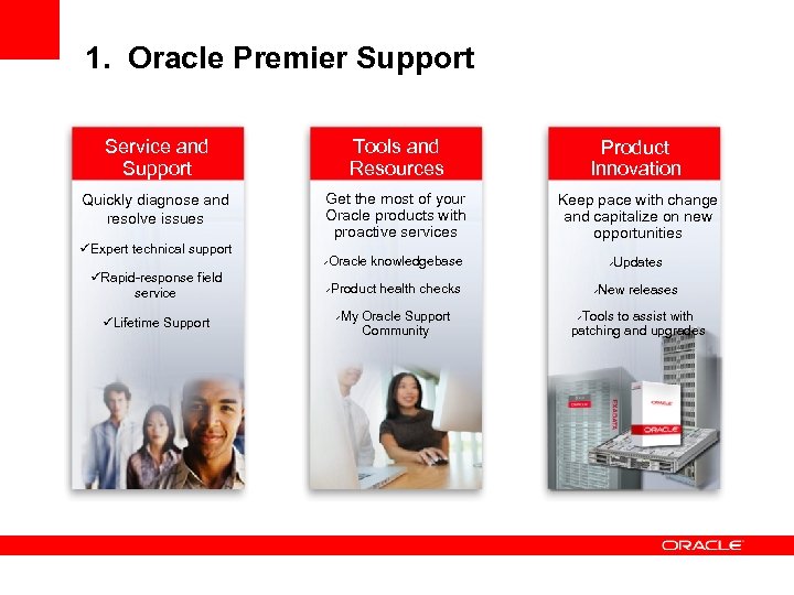 1. Oracle Premier Support Service and Support Tools and Resources Product Innovation Quickly diagnose