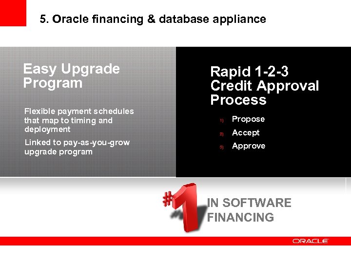5. Oracle financing & database appliance Easy Upgrade Program Flexible payment schedules that map
