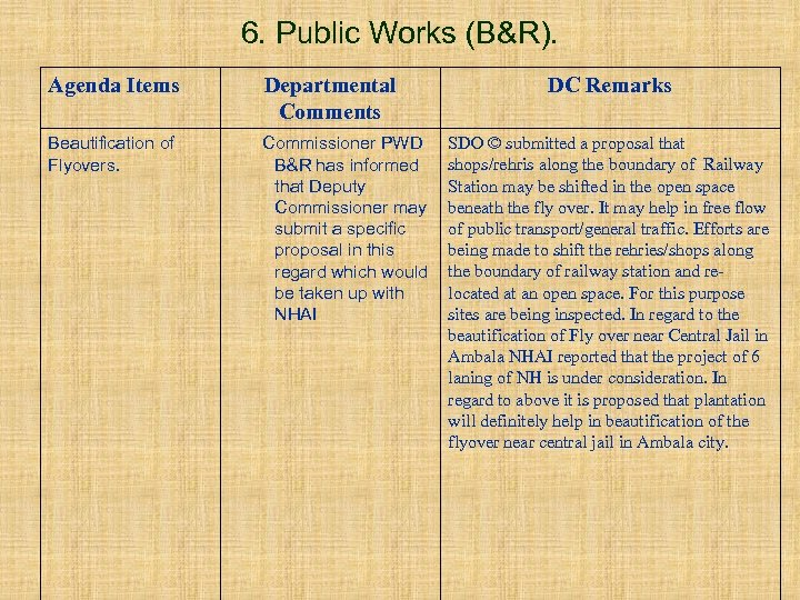 6. Public Works (B&R). Agenda Items Departmental Comments Beautification of Flyovers. Commissioner PWD B&R